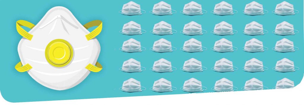N95 Mask and Surgical Masks
